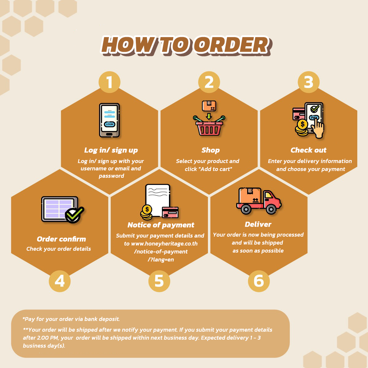 how to order